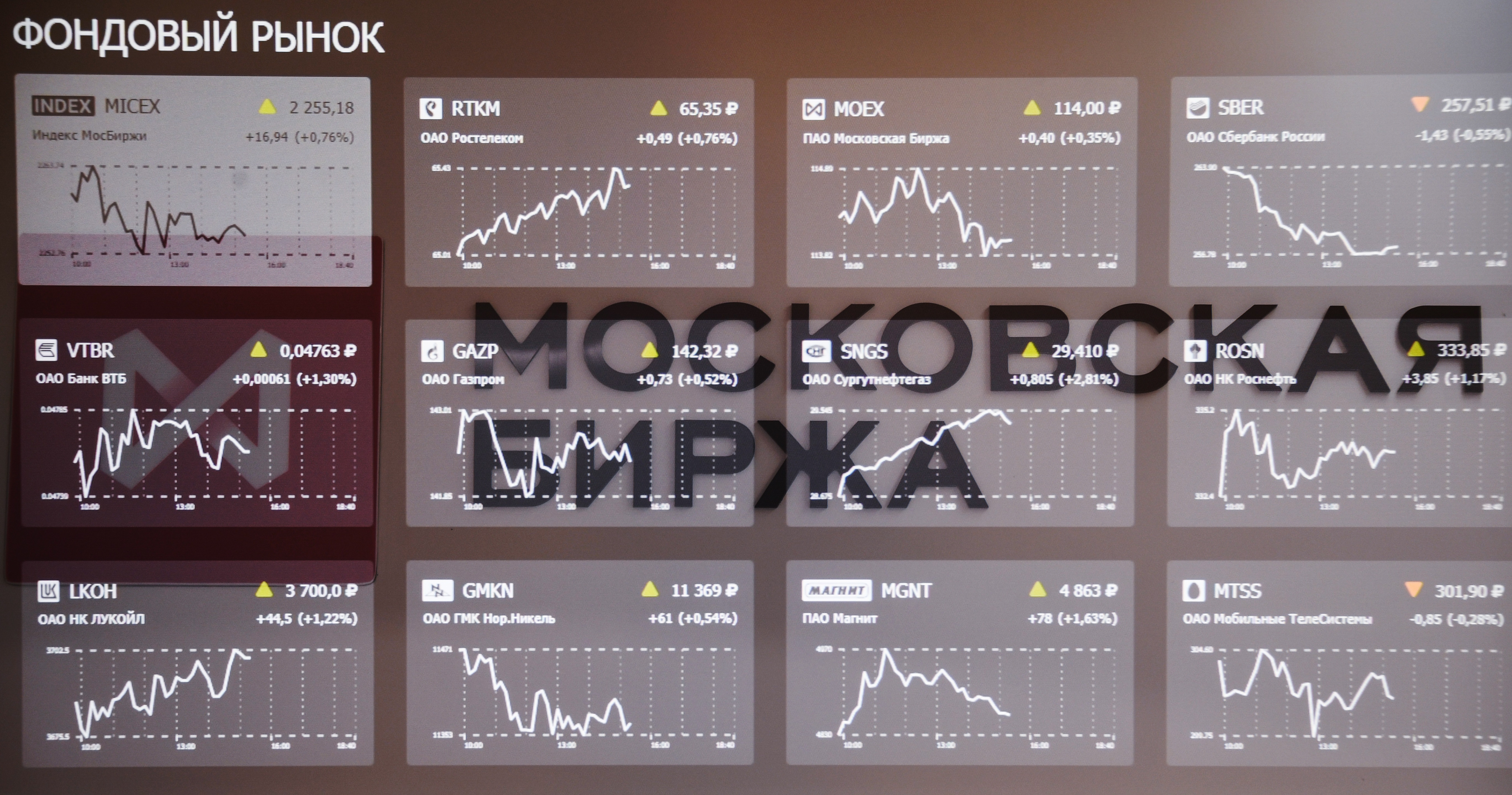 О загадочном росте на российской бирже
