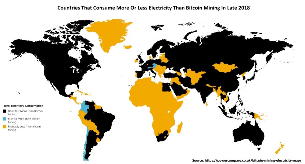Источник: powercompare.co.uk